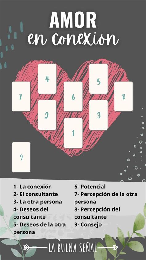 tarot amor una sola carta